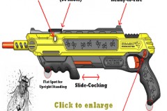 gun-how-works