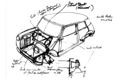 The_Mini_Design_Mini_Morris_Sketches